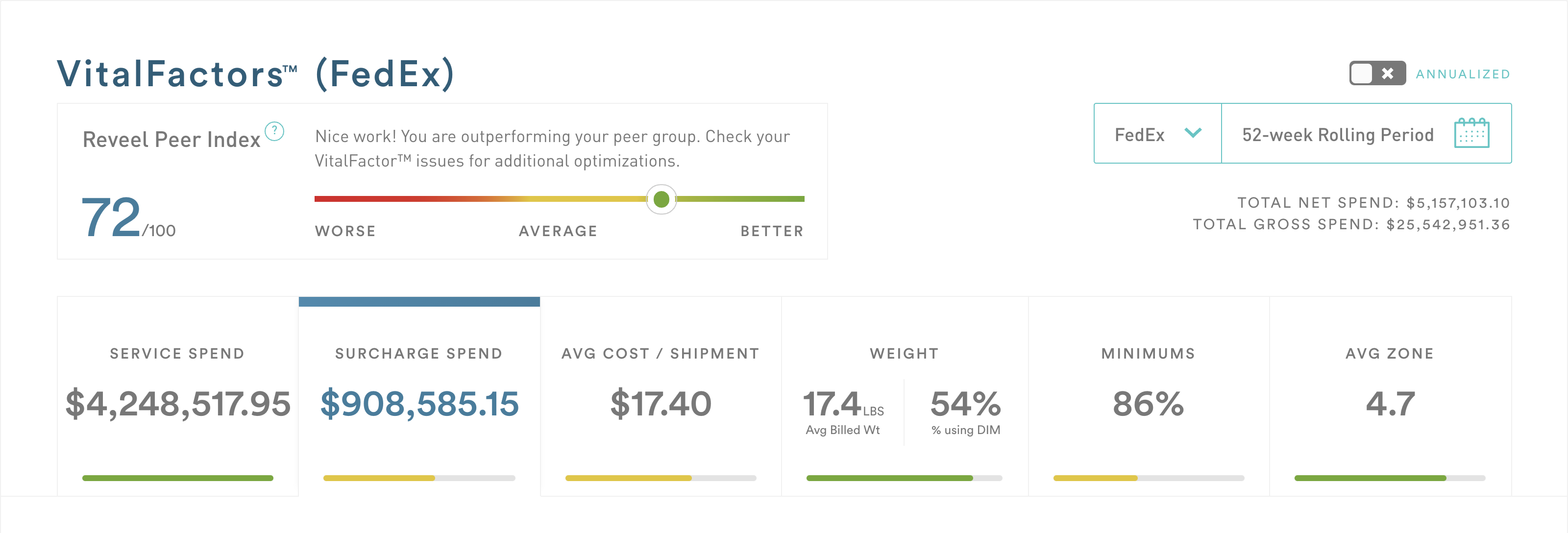 screenshot of Reveel Shipping Intelligence Platform